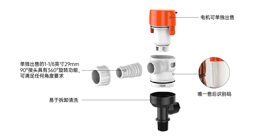 13D-FEATURES & BENEFITS-CN.jpg