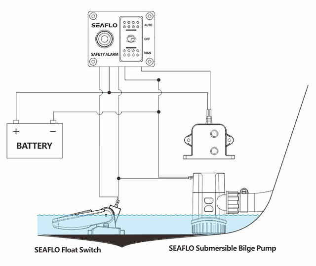 Alarm Control System.jpg