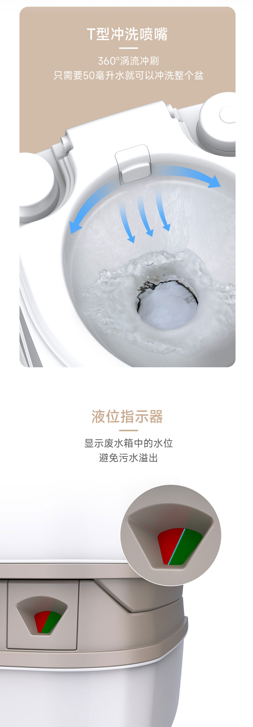 12L注塑便捷式马桶详情(中文)_04.jpg