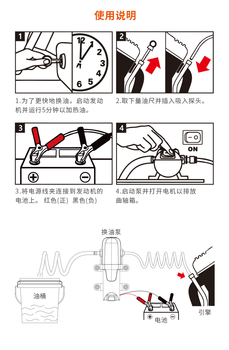 换油系统详情页-02款_04.jpg