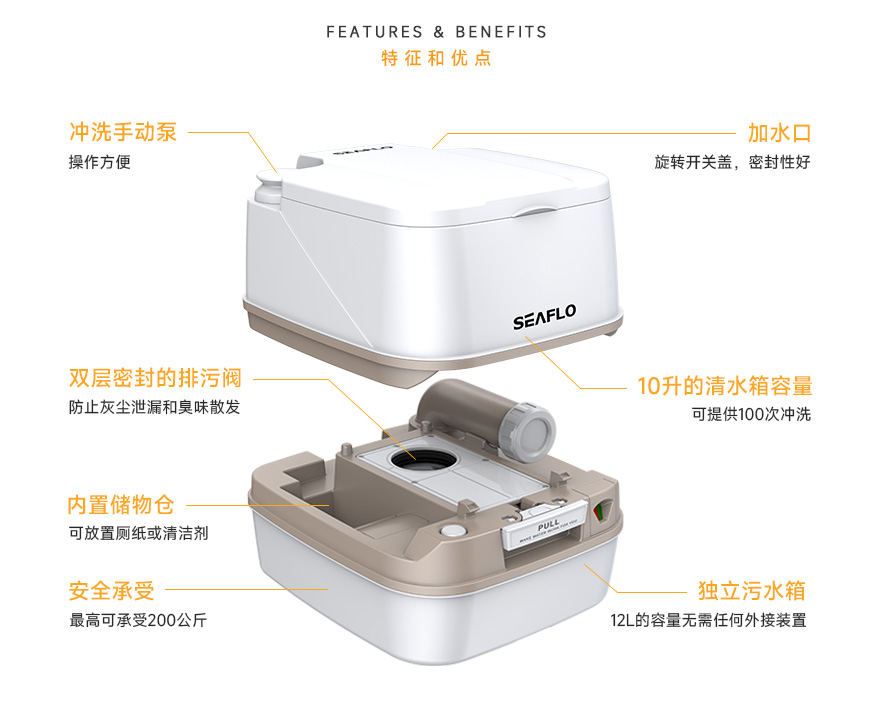12L注塑便捷式马桶-特征和优点.jpg