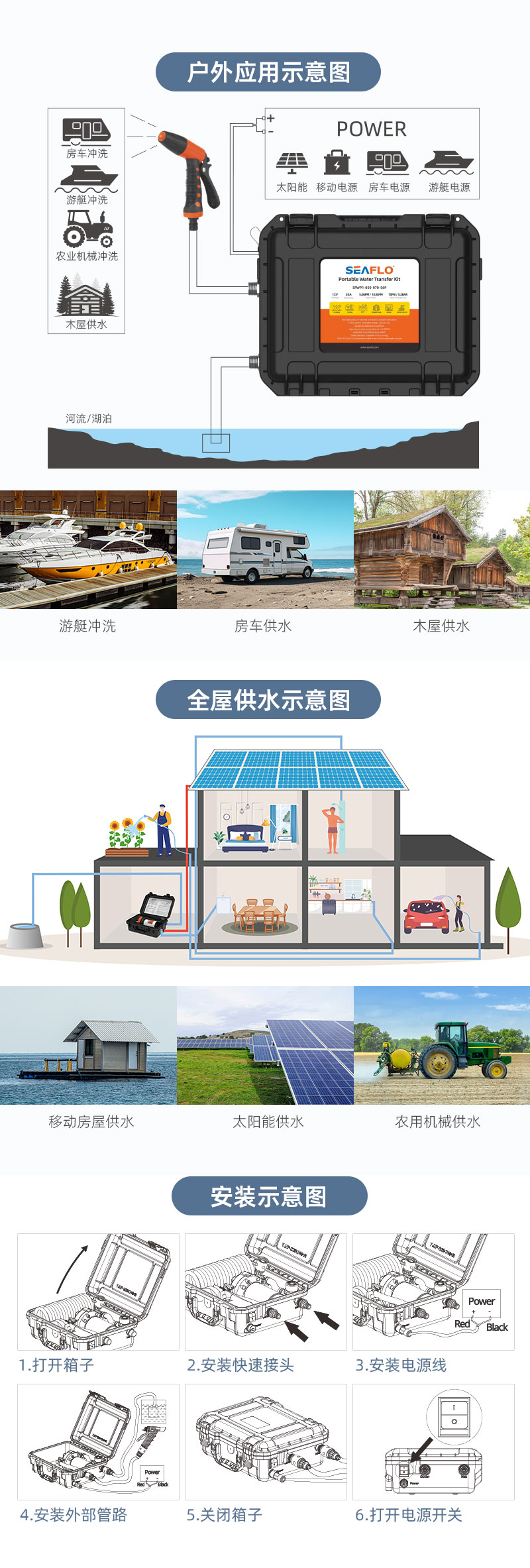 56增压水泵详情页_04.jpg