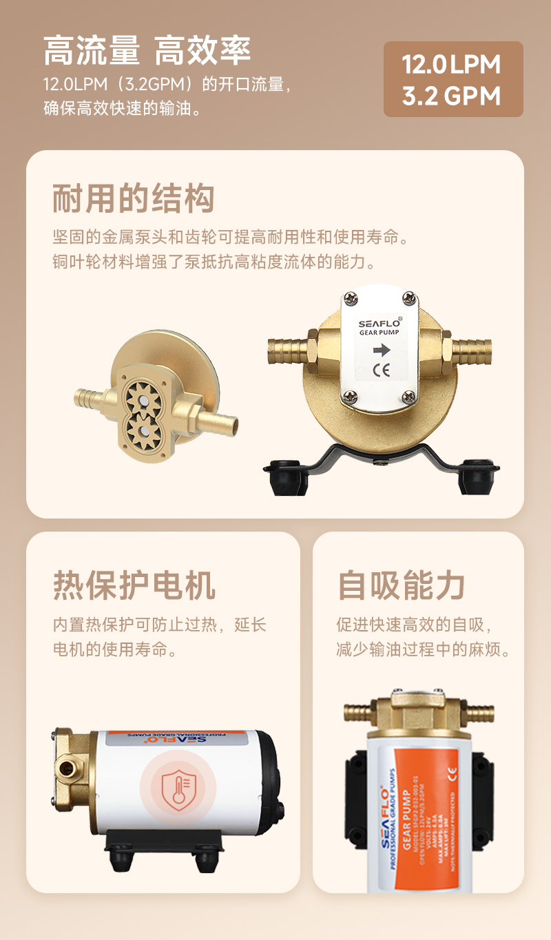 Oil-Gear-Pumps油泵详情页-CN_03.jpg