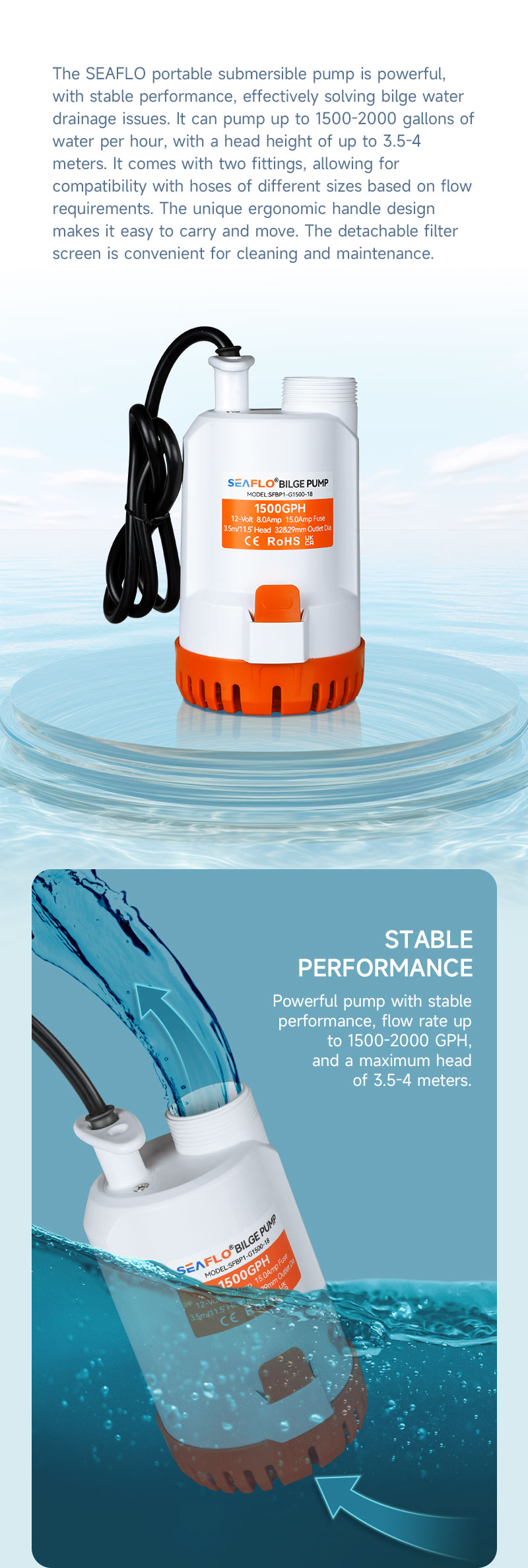 18系列手提式潜水泵详情页_02.jpg