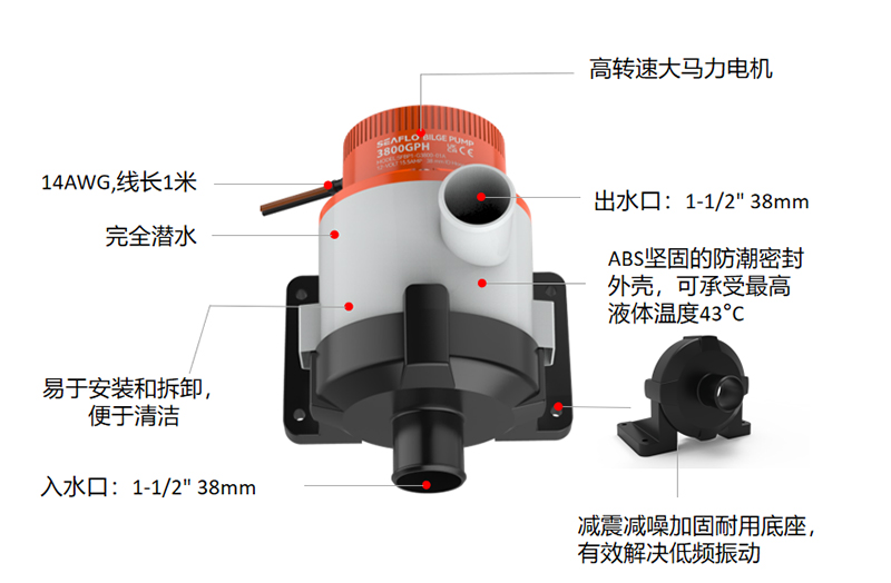 大鱼饵泵中文分解图.jpg
