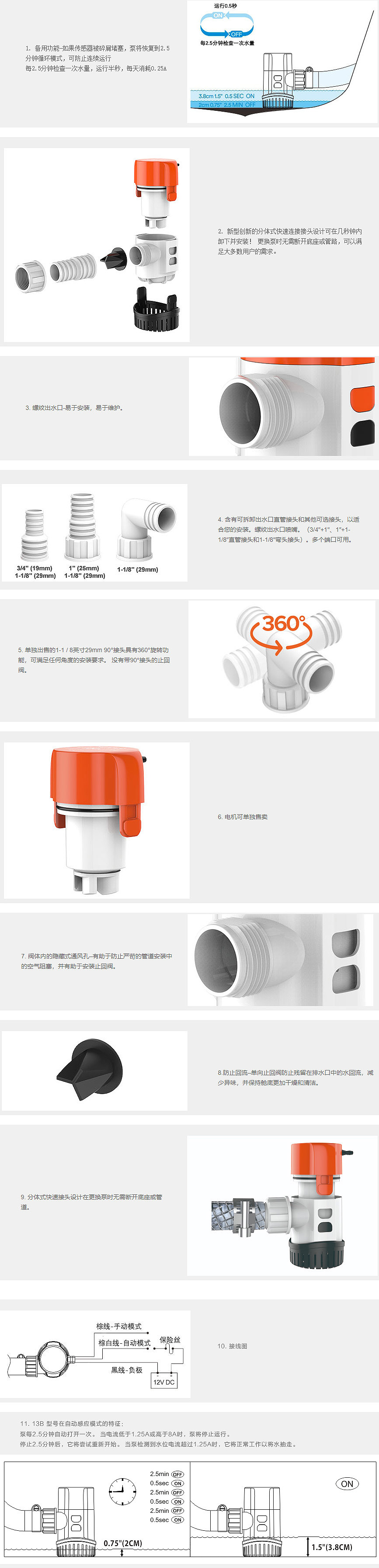 13B 系列 600 800 1100GPH.jpg