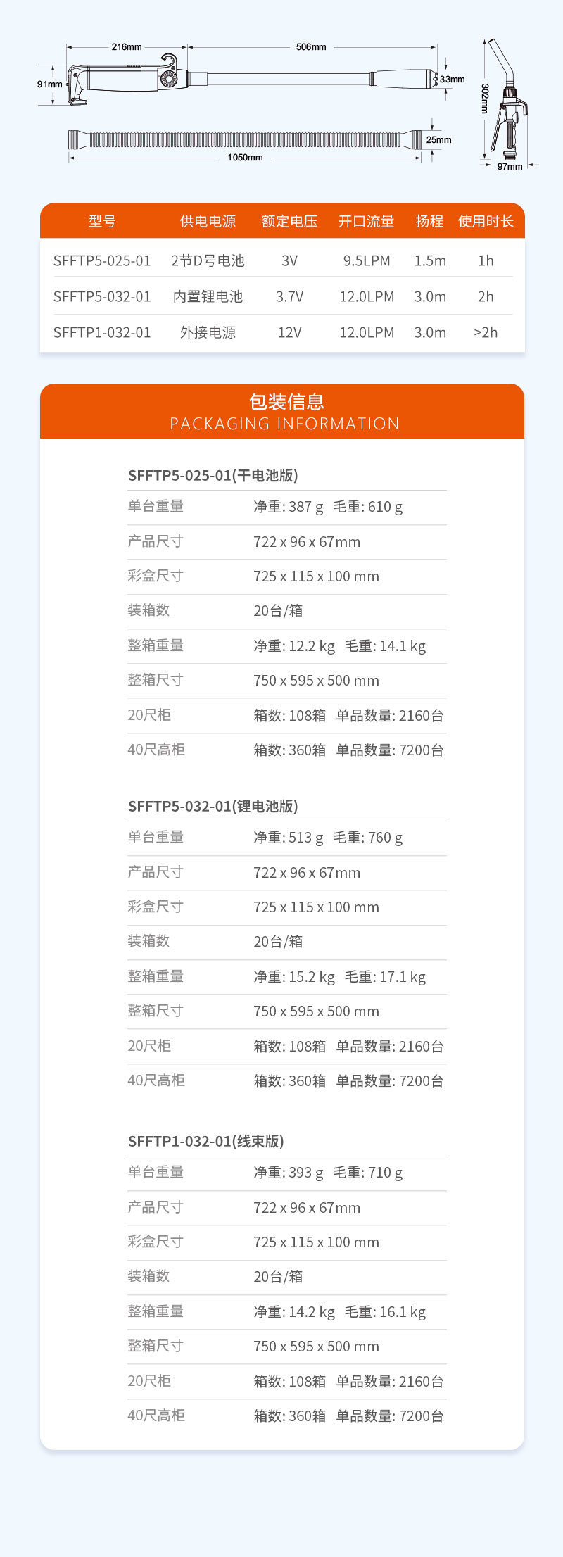 立式油泵详情页_04.jpg