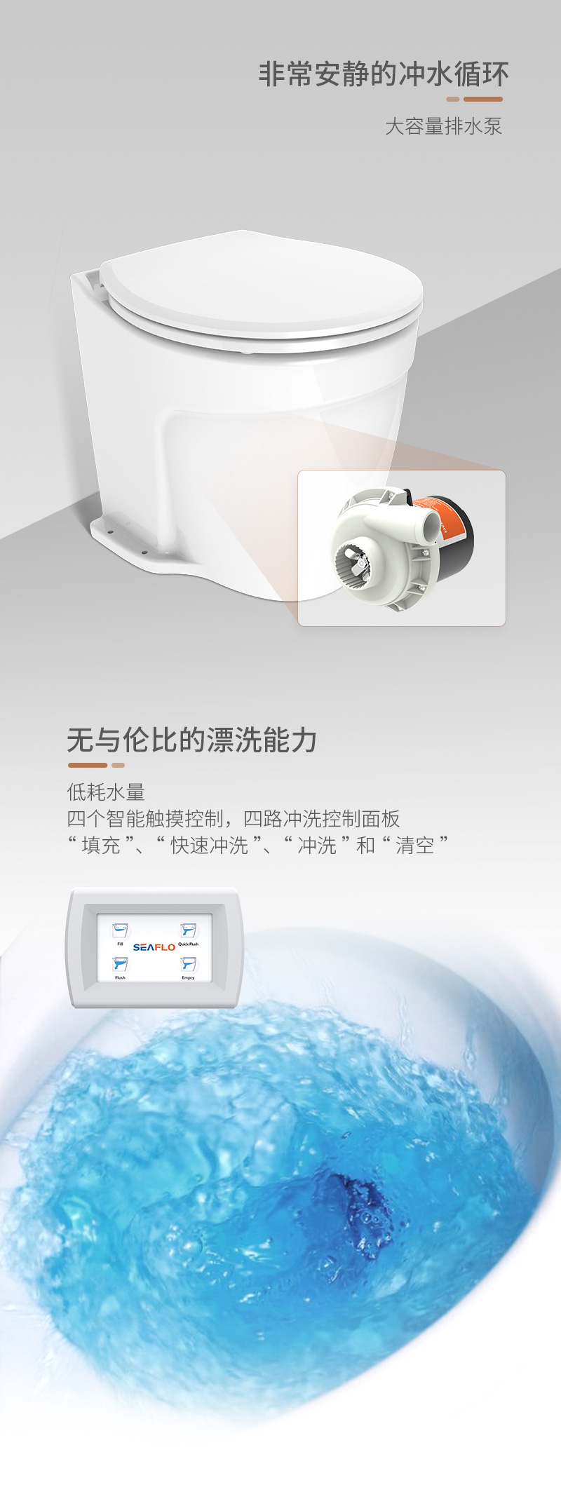 豪华马桶详情-CN_02.jpg