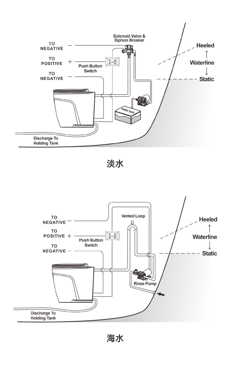 豪华马桶详情-CN_05.jpg