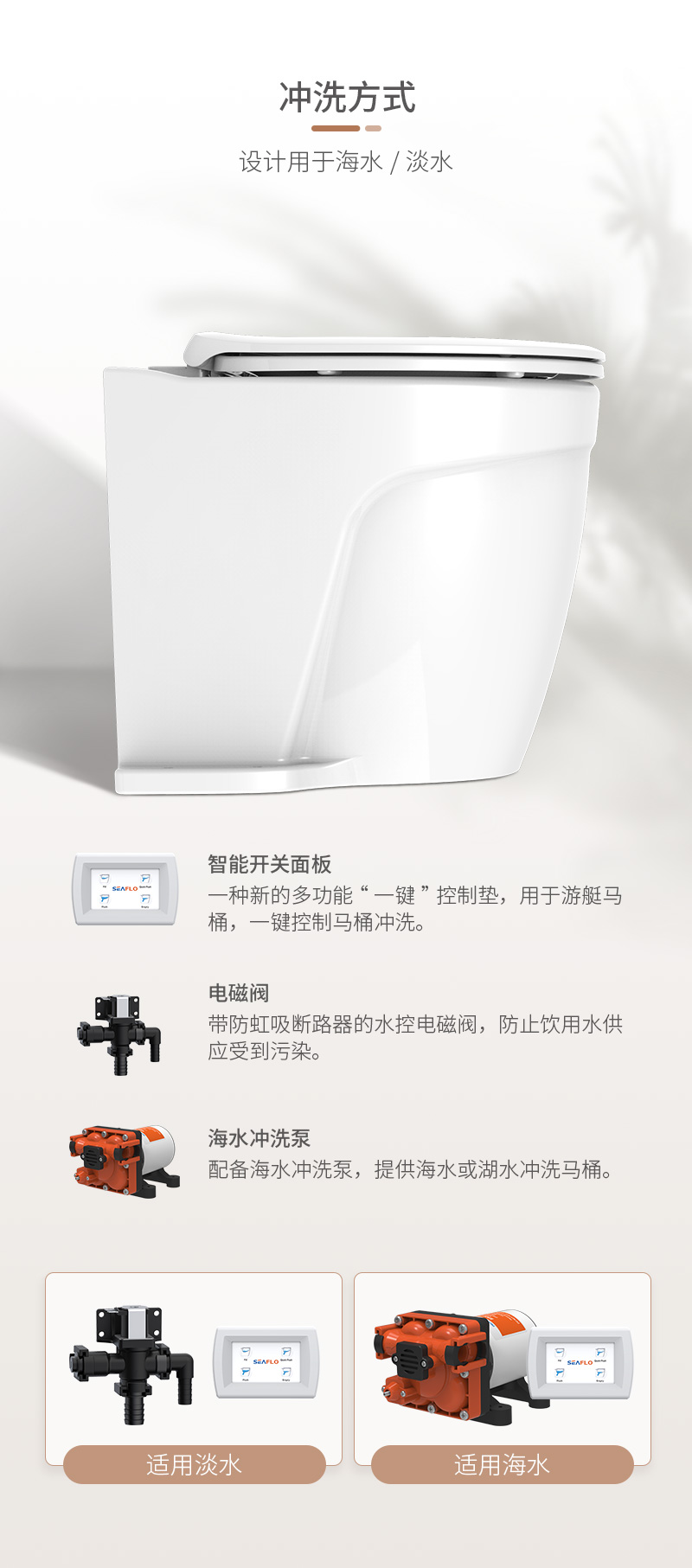 豪华马桶详情-CN_04.jpg