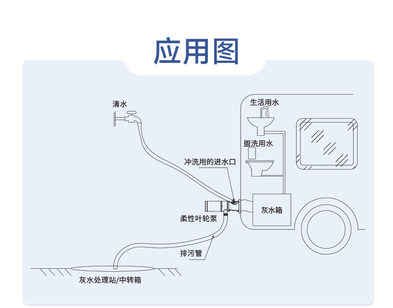 04污水泵-CN_10.jpg