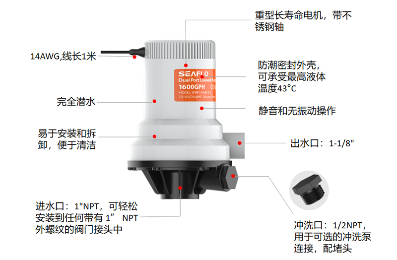 中型鱼饵泵中文.jpg