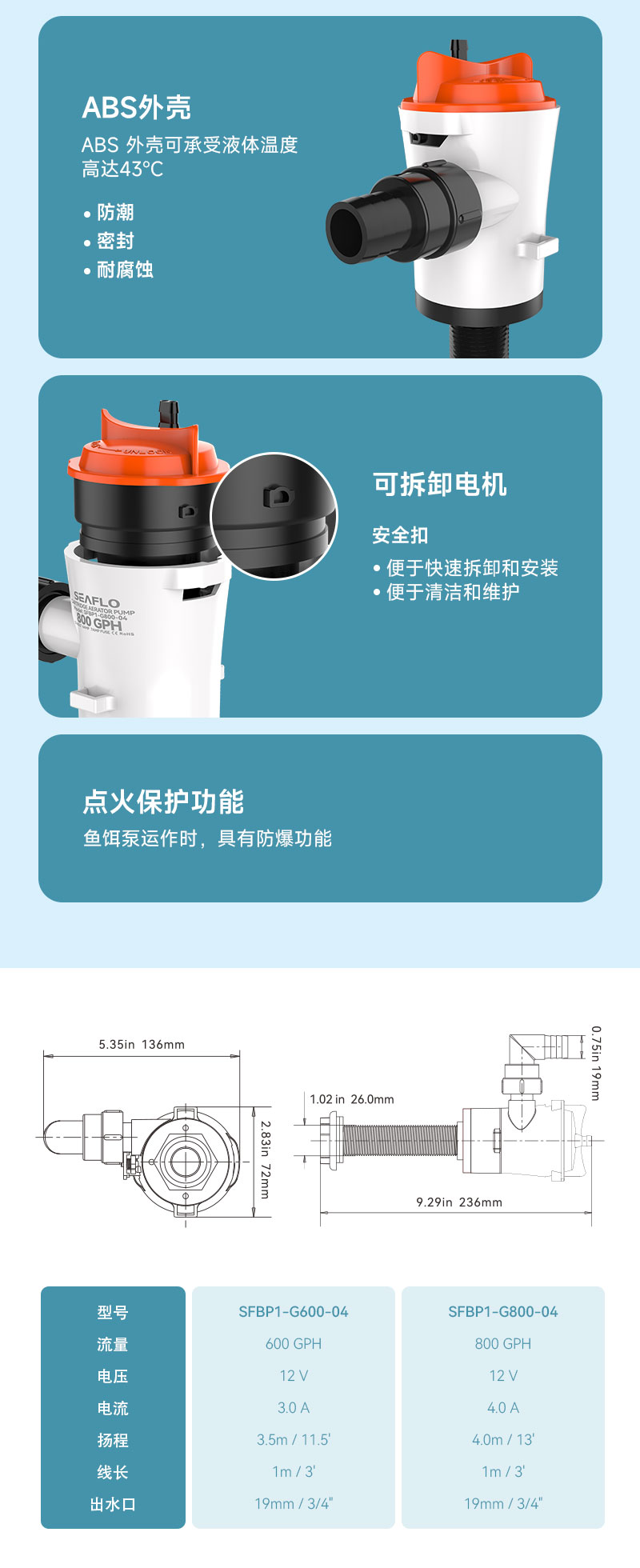 04款鱼饵泵详情页-CN_03.jpg