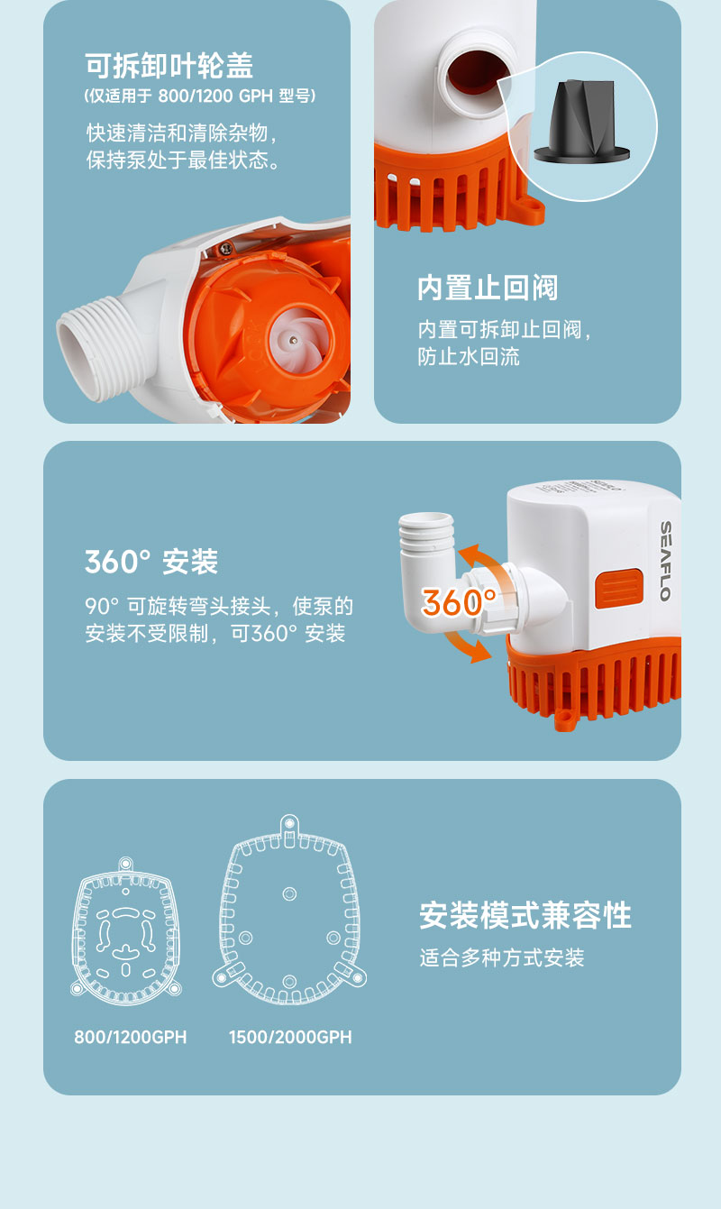 17系列自动泵详情页-CN_04.jpg
